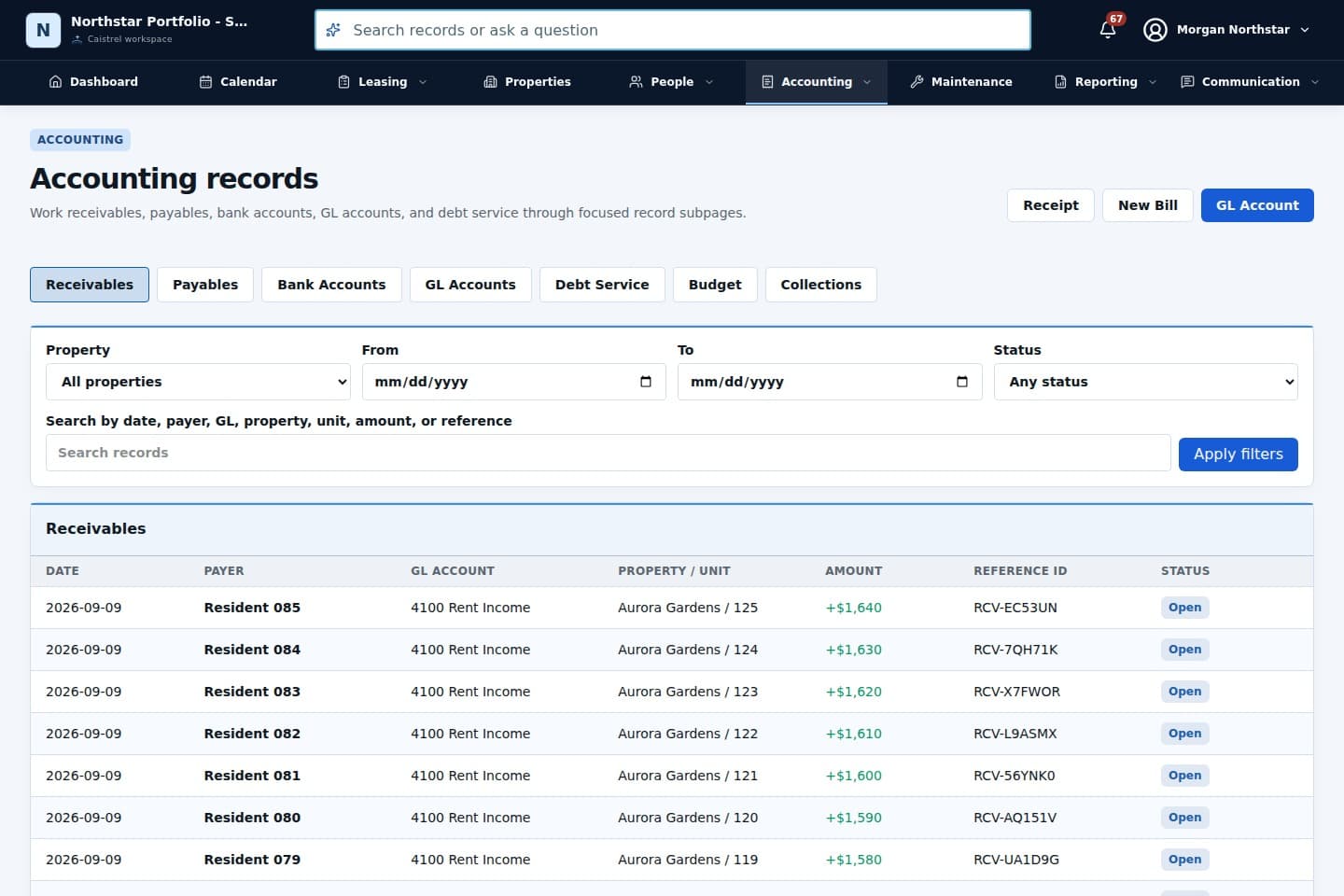 Caistrel accounting workspace showing synthetic tenant receivables with dates, GL accounts, properties, amounts, and payment status.